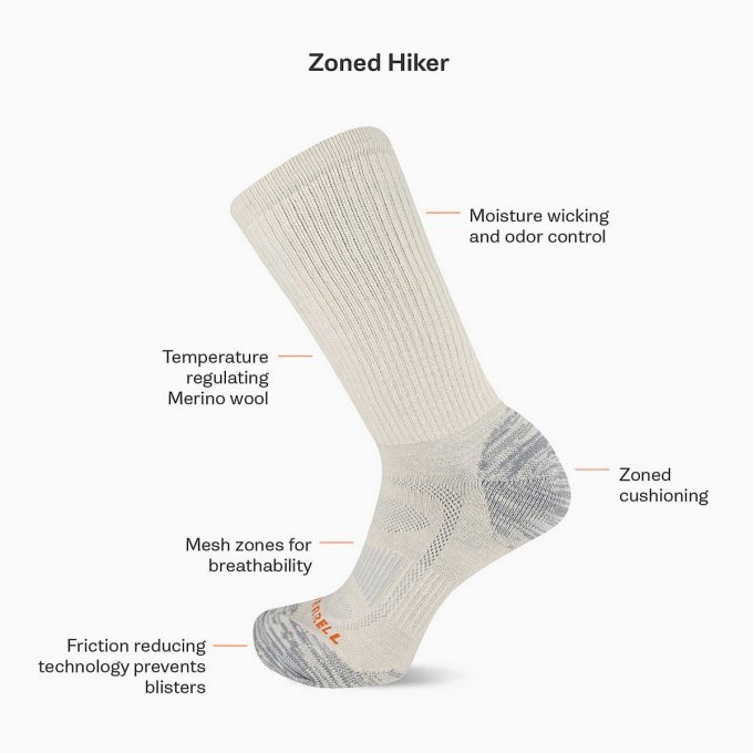 Zoned Hiker Crew Socken
